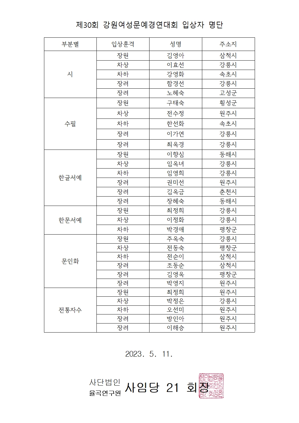 제30회 강원여성 문예경연대회 수상자 명당001.jpg