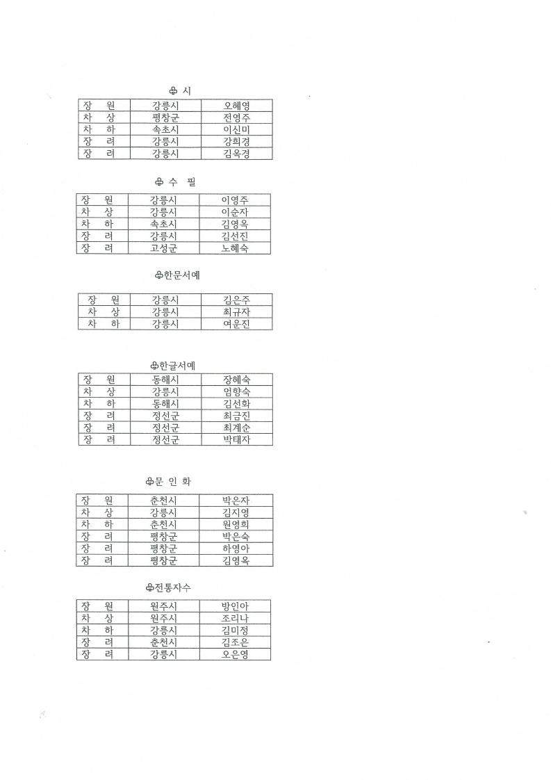 32회 심사결과_1.jpg